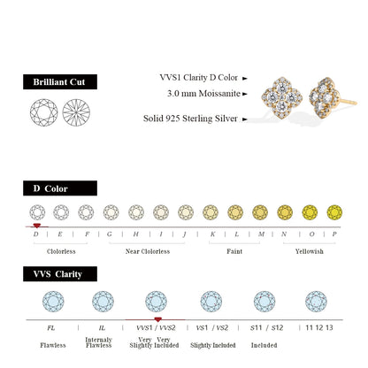 Classic Moissanite Stud Earrings