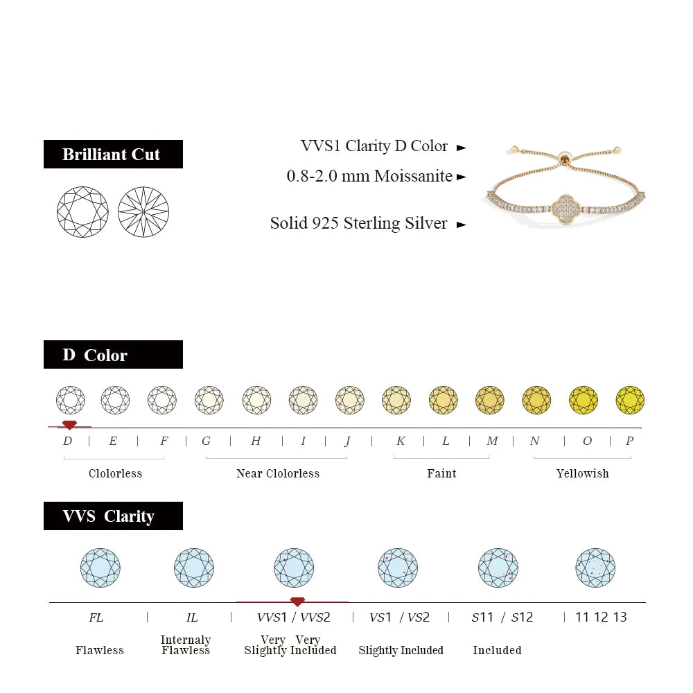 Luxury Moissanite Tennis Bracelet