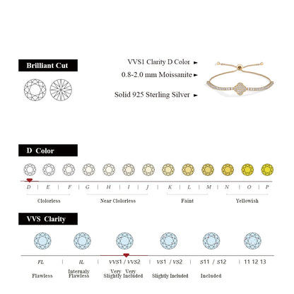 Luxury Moissanite Tennis Bracelet