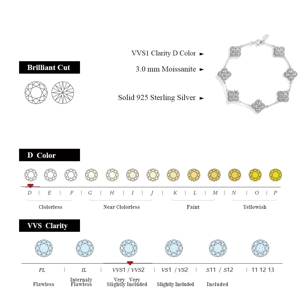 Luxury Moissanite Silver Bracelet