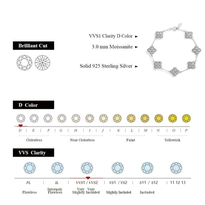 Luxury Moissanite Silver Bracelet