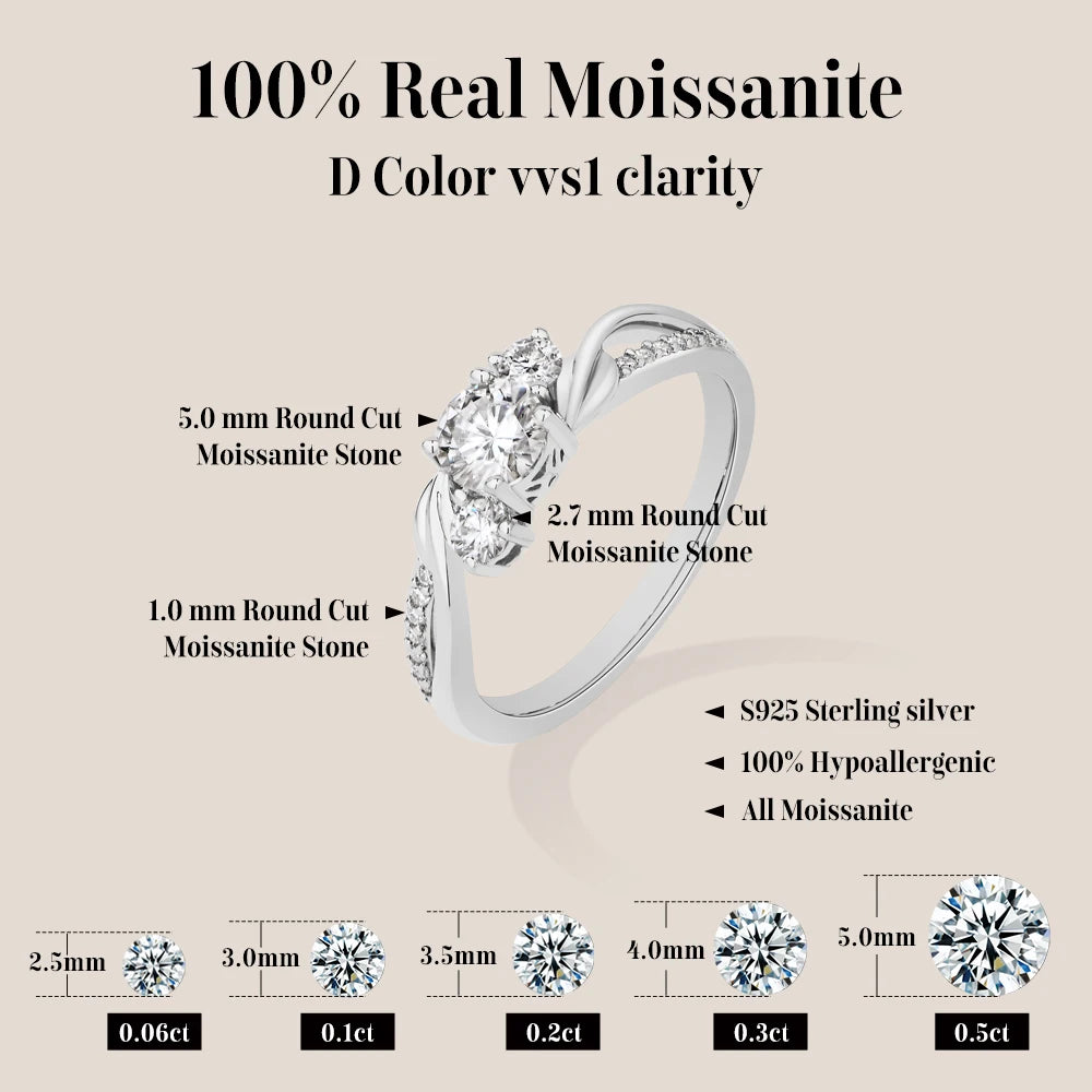 Three-Stone Moissanite Ring for Women