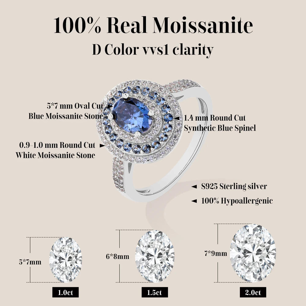 Blue Moissanite Oval Ring