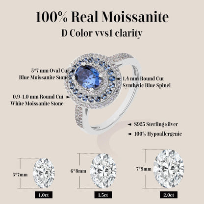 Blue Moissanite Oval Ring