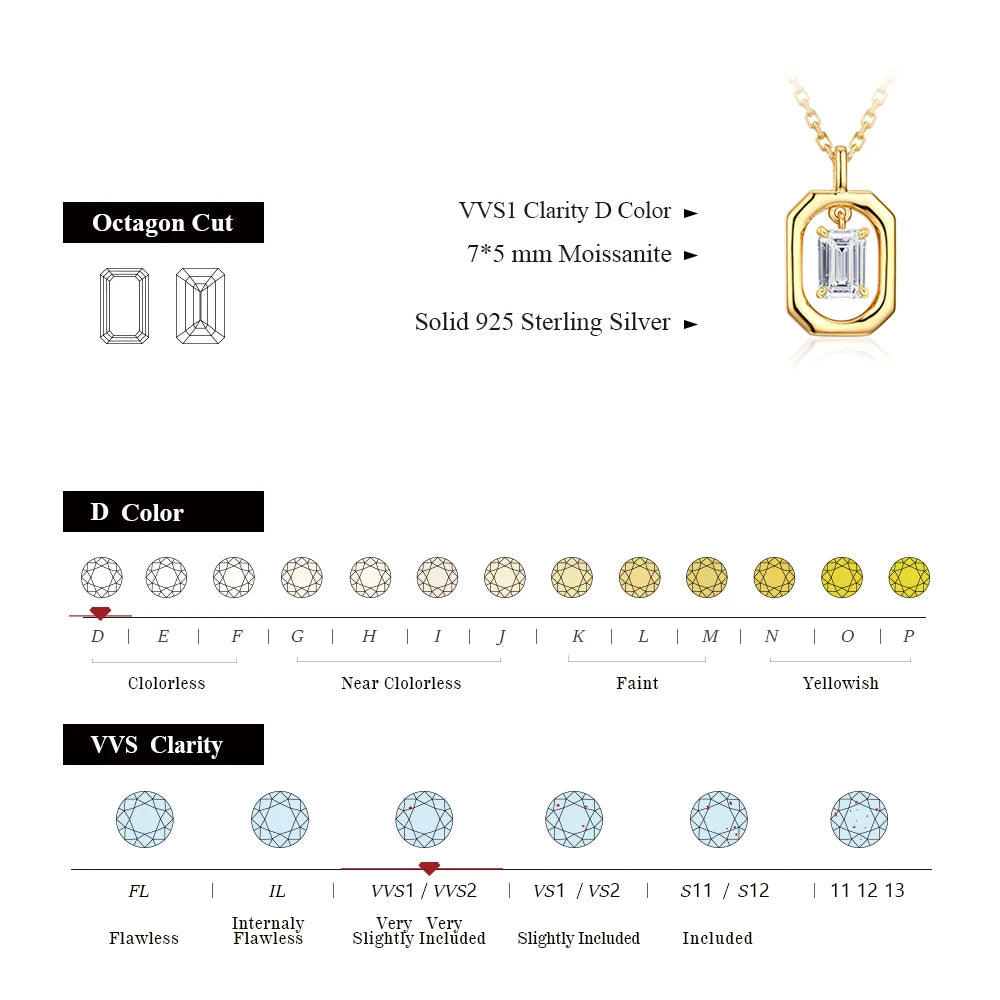 Octagon Moissanite Pendant Necklace