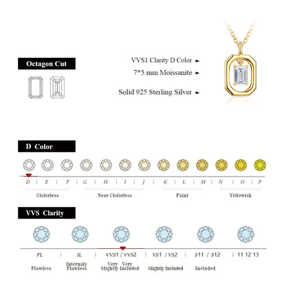 Octagon Moissanite Pendant Necklace