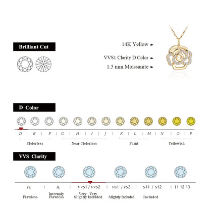 Floral Moissanite Pendant Necklace