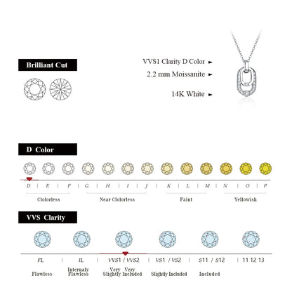 Round Moissanite Pendant Necklace